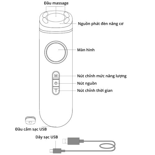 Máy trẻ hóa công nghệ RF kết hợp xung điện EMS Nhật Bản và sóng siêu âm